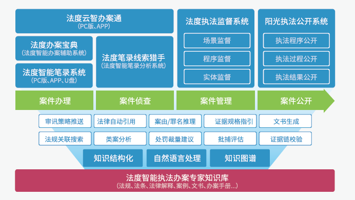 信阳_77777788888王中王中2014,暴露升级精选解析、解释与落实