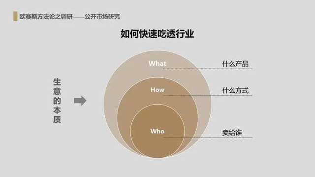 桂林_一肖一码一一肖一子善,戳穿行业洞察仔细释义、解释与落实